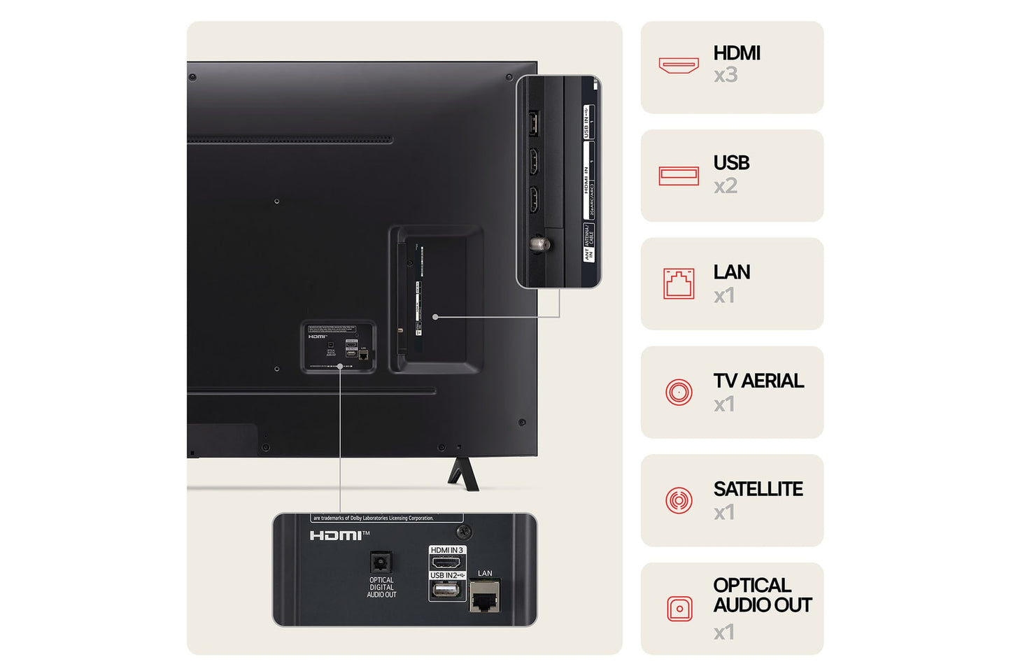 50 Inch LG NanoCell AI NANO81 4K Smart TV 2024 50NANO81T6A